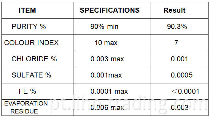 formic acid 90%